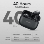 Realme Buds T310 Truly Wireless Earbuds
