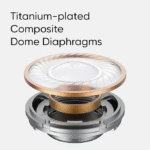 Realme Techlife Buds T110 True Wireless Earbuds Realme Techlife Buds T110 True Wireless Earbuds