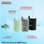 Honeywell Air Touch P2 Air Purifier with H13 HEPA Filter