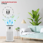 Honeywell Air Touch P2 Air Purifier with H13 HEPA Filter