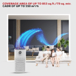 Honeywell Air Touch P2 Air Purifier with H13 HEPA Filter