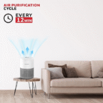 Honeywell Air Touch V1 Air Purifier with H13 HEPA Filter Honeywell Air Touch V1 Air Purifier with H13 HEPA Filter