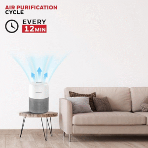Honeywell Air Touch V1 Air Purifier with H13 HEPA Filter