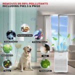 Honeywell Air Touch V2 Air Purifier with H13 HEPA Filter