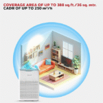 Honeywell Air Touch V2 Air Purifier with H13 HEPA Filter