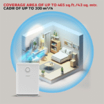 Honeywell Air Touch V3 Air Purifier with H13 HEPA Filter Honeywell Air Touch V3 Air Purifier with H13 HEPA Filter