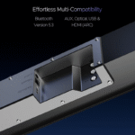 boAt Aavante Bar 2400 Pro 220W 5.1 Channel Bluetooth Soundbar