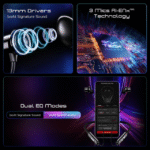 boAt Rockerz 255 ANC Bluetooth Neckband