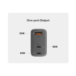 Noise 65W Gan Charger with 3 Ports