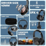 Honeywell Trueno U20 over-ear headphones with Hybrid ANC Honeywell Trueno U20 over-ear headphones with Hybrid ANC