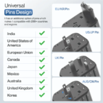 Ambrane ATA-01 Universal Travel Adapter