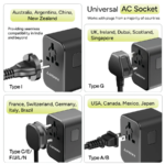 Ambrane ATA-02 Universal Travel Adapter