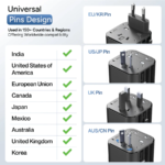 Ambrane ATA-03 Universal Travel Adapter Ambrane ATA-03 Universal Travel Adapter