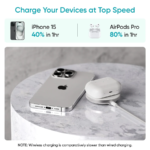 Ambrane AerosynQ B MagSafe Wireless Charger Ambrane AerosynQ B MagSafe Wireless Charger