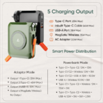 Ambrane Aerosync 65 15000mAh Power Bank Ambrane Aerosync 65 15000mAh Power Bank