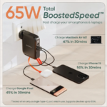 Ambrane Aerosync 65 15000mAh Power Bank Ambrane Aerosync 65 15000mAh Power Bank