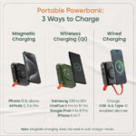 Ambrane Aerosync 65 15000mAh Power Bank Ambrane Aerosync 65 15000mAh Power Bank