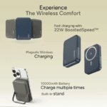 Ambrane Aerosync PB 21 10000mAh Power Bank