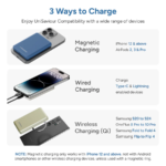 Ambrane Aerosync PB 5A Power Bank Ambrane Aerosync PB 5A Power Bank