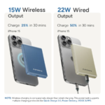 Ambrane Aerosync PB 5A Power Bank Ambrane Aerosync PB 5A Power Bank