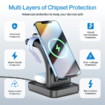 Ambrane Aerosync Trio Magsafe 3 in 1 Wireless Charger