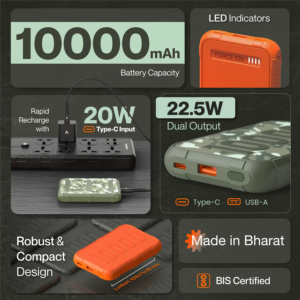 Ambrane Force 10K 10000mAh Power bank