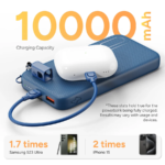 Ambrane Loop 10 10000mAh Power bank