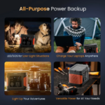 Ambrane PowerHub 300 90000mAh Power Bank