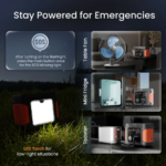 Ambrane PowerHub 300 90000mAh Power Bank