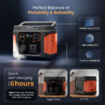 Ambrane PowerHub 300 90000mAh Power Bank