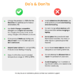 Ambrane Powerlit Ultra 25000mAh Power Bank