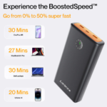 Ambrane Powerlit Ultra 25000mAh Power Bank