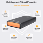 Ambrane Powerlit Ultra 25000mAh Power Bank