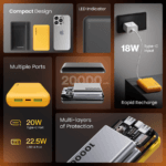 Ambrane Powerlit XL Lite 20000mAh Power Bank