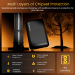 Ambrane Powerlit XL Lite 20000mAh Power Bank