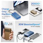 Ambrane PowerlitDuo 30 20000mAh Power Bank