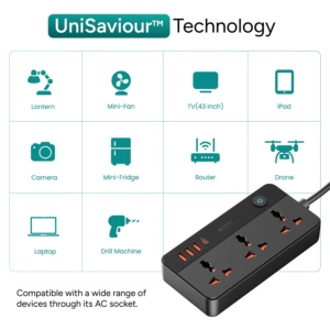 Ambrane SmartStrip 2 Extension Board