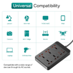 Ambrane SmartStrip 2 Pro Extension Board