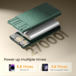 Ambrane Stylo Pro 27000mAh Power Bank