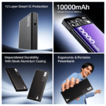 boAt Energyshroom PB300 10000 mAh Powerbank with 22.5W Fast Charging