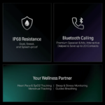 boAt Storm Infinity 1.83” HD Display with BT Calling