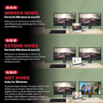 Honeywell 6-in-1 Type C Docking Station with 4K HDMI