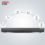 Honeywell Suono P3000 Soundbar with 80W Stereo Sound