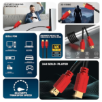 Honeywell HDMI 1.4 Cable with Ethernet